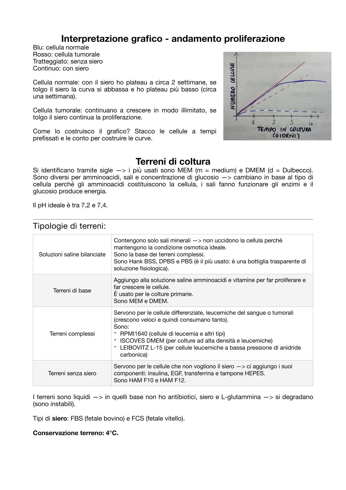 Medicina di Laboratorio