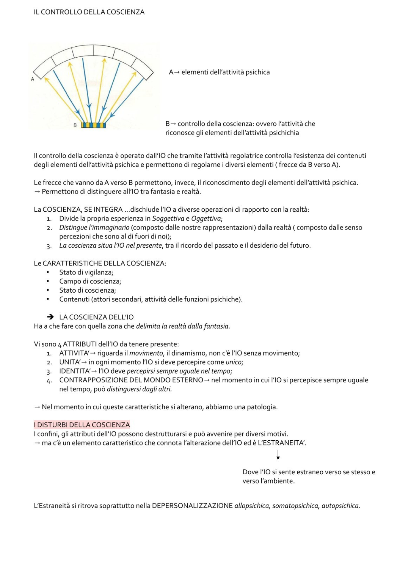 Psichiatria