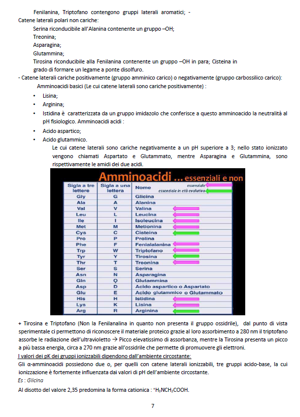 Biochimica