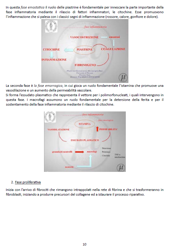 Chirurgia Plastica Ricostruttiva ed Estetica
