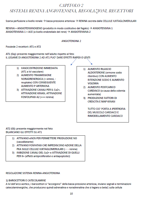 Farmacologia e Farmacoterapia
